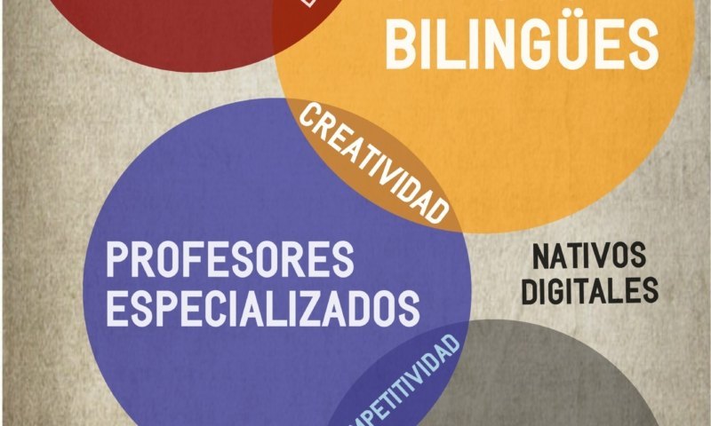 ¿Qué es SiliconVall?